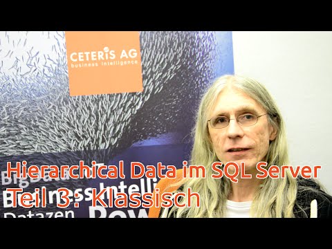 YouTube-Video ansehen